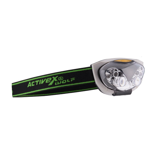 Linterna Cintillo Led Wolf