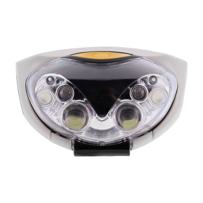 Linterna Cintillo Led Wolf